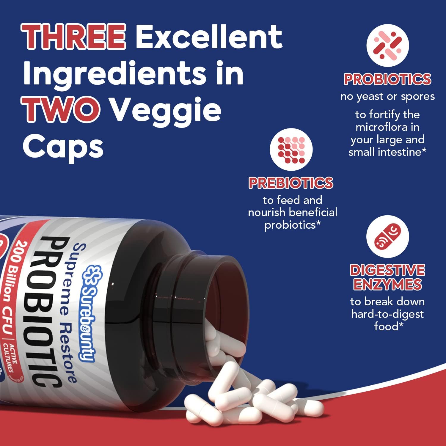 Probiotic for Men & Women, 200 Billion CFU 35 Strains, Prebiotics + Digestive Enzymes, Supreme Restore Probiotic Supplement, Upper, Mid, Lower GI Tract Balance, 60 Veggie Capsules, 1 Month