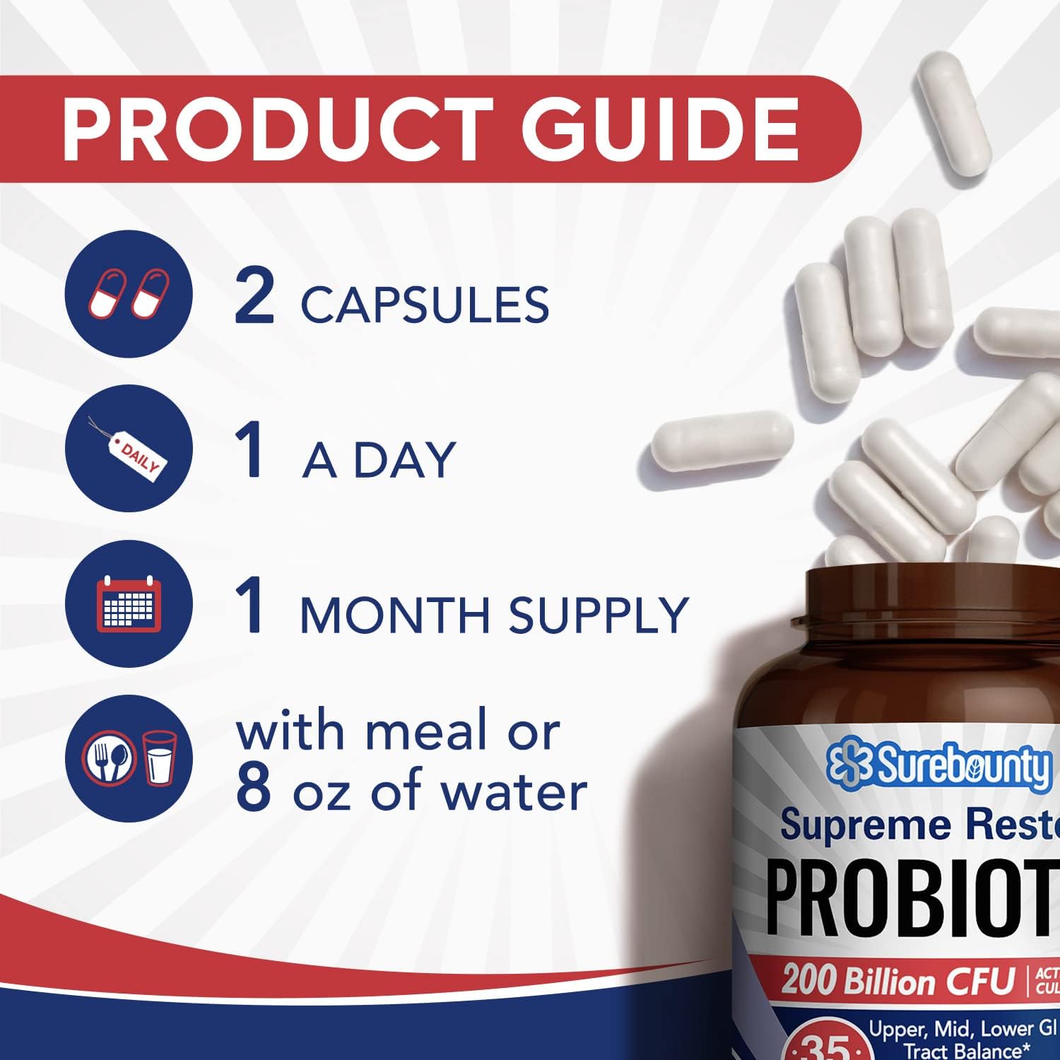 Probiotic for Men & Women, 200 Billion CFU 35 Strains, Prebiotics + Digestive Enzymes, Supreme Restore Probiotic Supplement, Upper, Mid, Lower GI Tract Balance, 60 Veggie Capsules, 1 Month